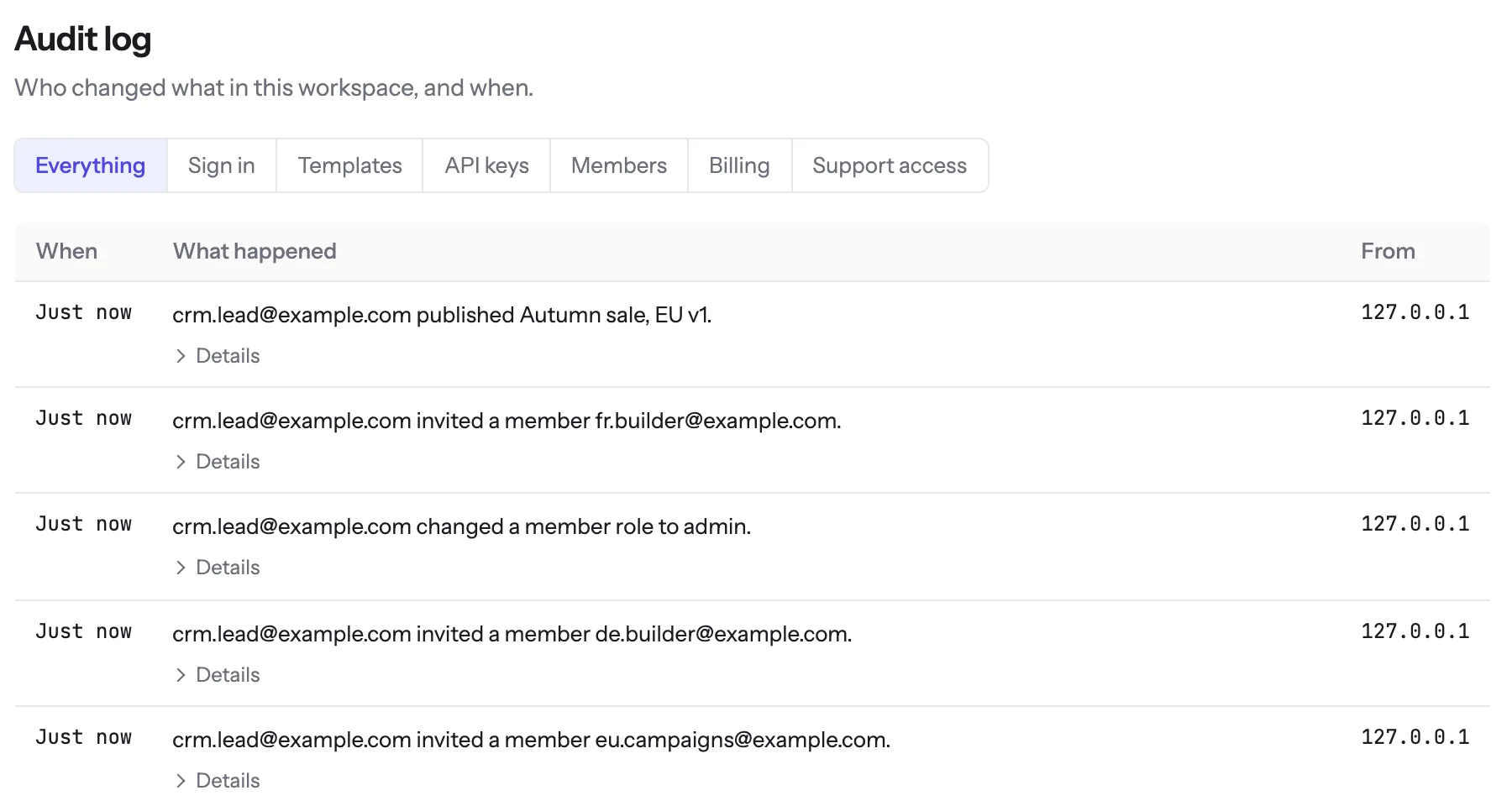 The Audit log screen with filter tabs for Everything, Sign in, Templates, API keys, Members, Billing and Support access, listing a template publish, two invitations and a role change to admin, each with the actor and the address
