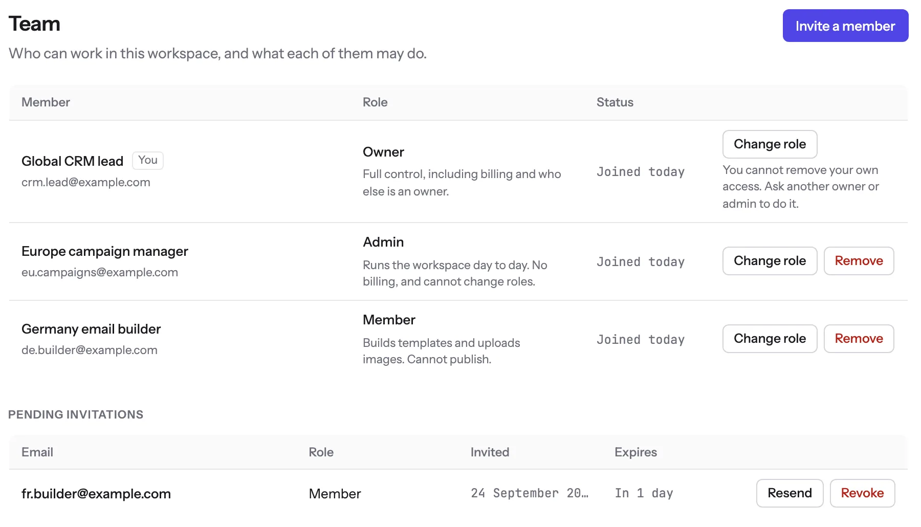 The Team screen in EmailTimer.App listing three people: an owner, an admin and a member, each with a one line summary of their role, and one pending invitation below with Resend and Revoke buttons