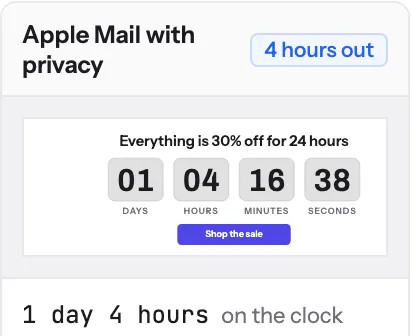 The Apple Mail with privacy preview card, marked 4 hours out, showing the timer at 01 04 16 38 and the line 1 day 4 hours on the clock.